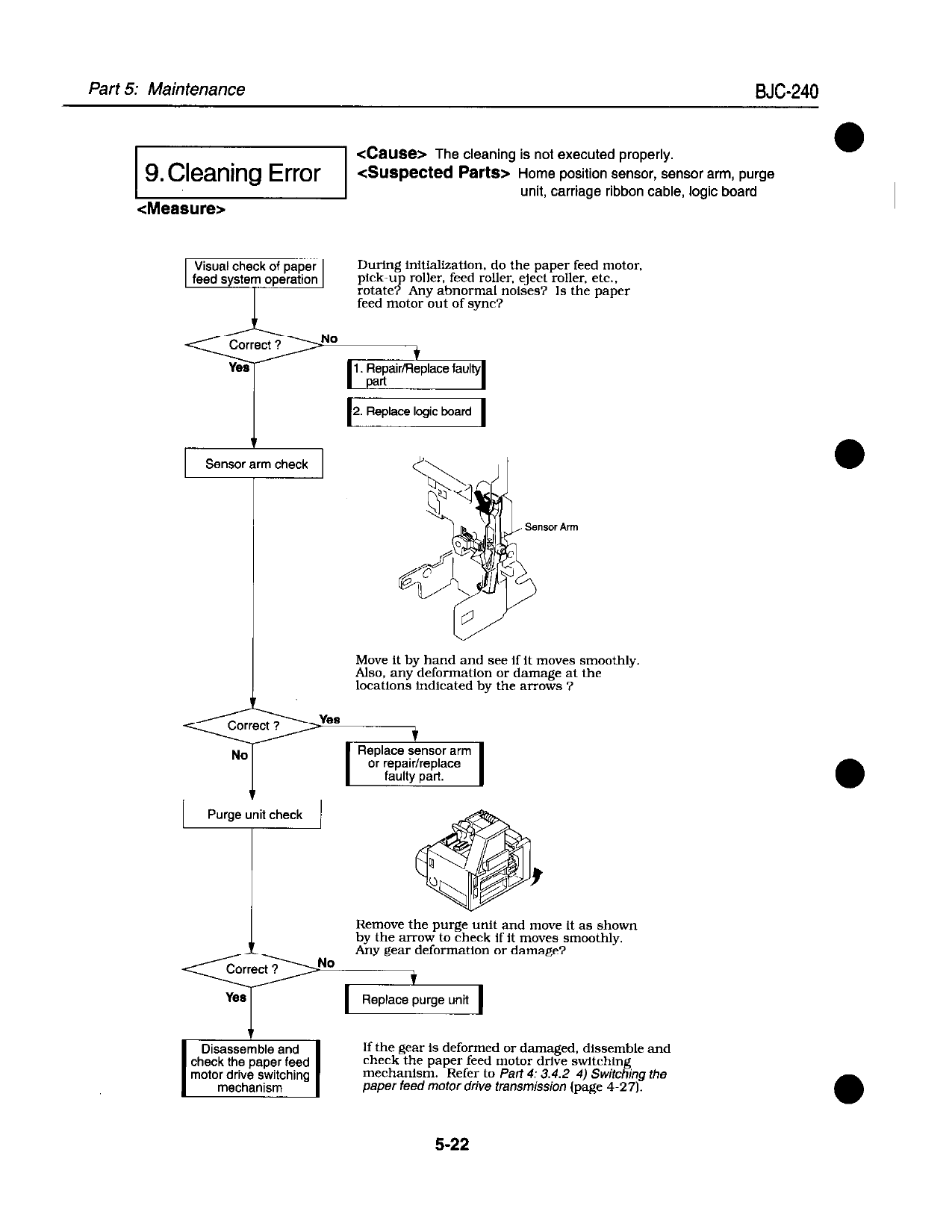 Canon BubbleJet BJC-240 Service Manual-6